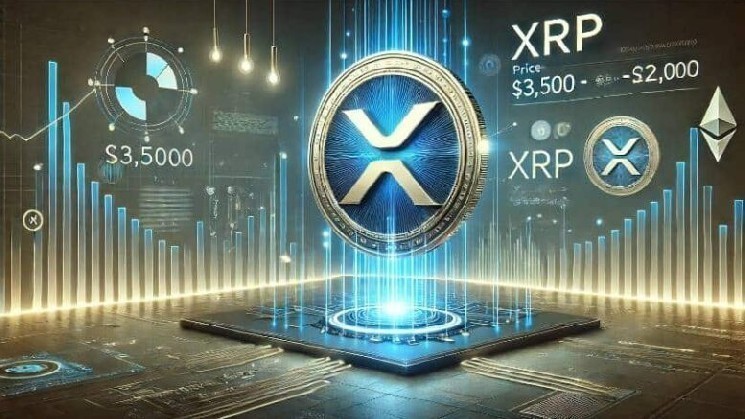 Компания Digital Wealth Partners объявила о запуске алгоритмической торговли XRP