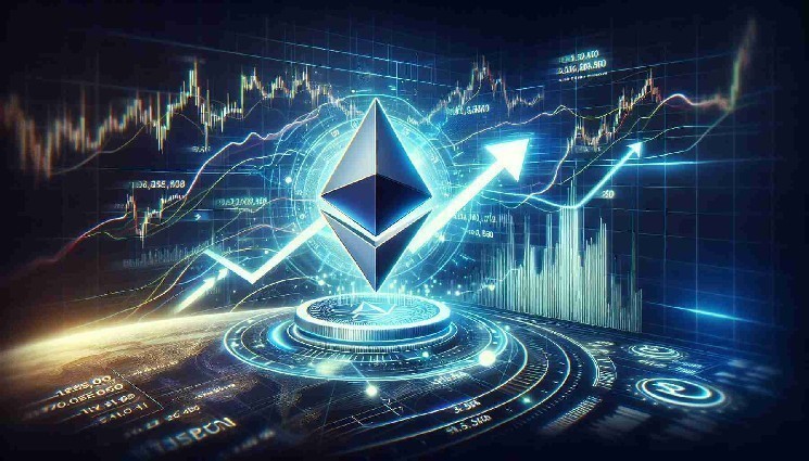 Прогноз цены Ethereum на сегодня: бычий сценарий для ETH