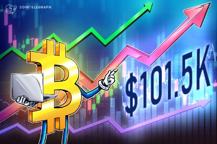 
			Биткоин нацелился на $101 500: выстоит ли ключевая поддержка?		