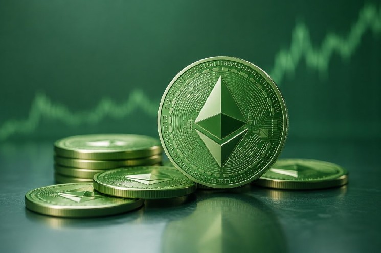 Аналитик объявляет: В сети Ethereum вновь появился исторический бычий сигнал! Ранее наблюдались четыре крупных подъема!