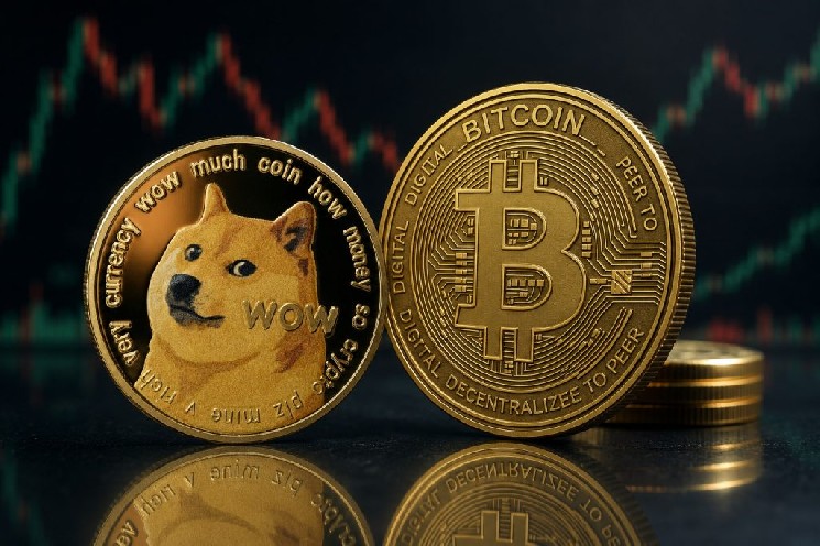 Чего ожидать от цен на биткоин (BTC) и догекоин (DOGE) в ближайшие дни?