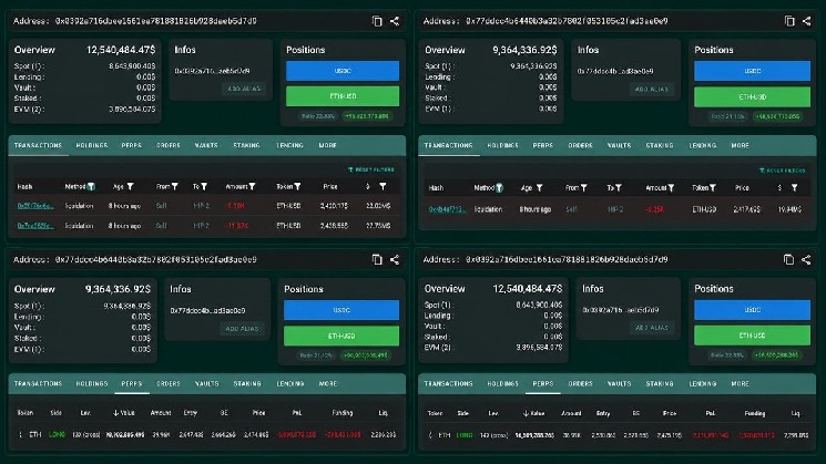 Ethereum упал до $2,42 тыс.: ликвидация «кита» на $69 млн